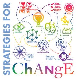 Strategies For Change